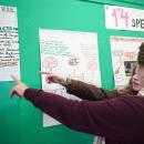 Les élèves de 1e4, dans le cadre de leur travail en anglais, compréhension écrite et expression orale ont réalisé un projet sur « Les murs qui parlent ».