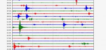 Les séismes de Santorin enregistrés au LFHED !
